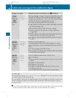 Preview for 436 page of Mercedes-Benz 2010 CL-Class Operator'S Manual