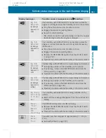 Preview for 443 page of Mercedes-Benz 2010 CL-Class Operator'S Manual