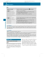 Preview for 452 page of Mercedes-Benz 2010 CL-Class Operator'S Manual