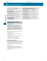 Preview for 498 page of Mercedes-Benz 2010 CL-Class Operator'S Manual