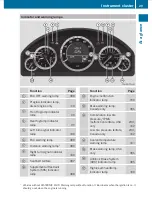 Preview for 31 page of Mercedes-Benz 2010 E 350 4MATIC Operator'S Manual