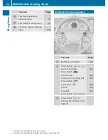 Preview for 32 page of Mercedes-Benz 2010 E 350 4MATIC Operator'S Manual