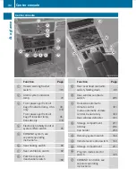 Preview for 34 page of Mercedes-Benz 2010 E 350 4MATIC Operator'S Manual