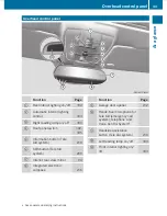 Preview for 35 page of Mercedes-Benz 2010 E 350 4MATIC Operator'S Manual