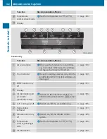 Preview for 184 page of Mercedes-Benz 2010 E 350 4MATIC Operator'S Manual