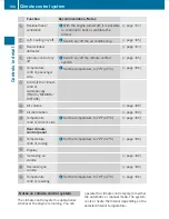 Preview for 186 page of Mercedes-Benz 2010 E 350 4MATIC Operator'S Manual