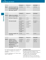 Preview for 242 page of Mercedes-Benz 2010 E 350 4MATIC Operator'S Manual