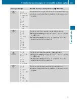 Preview for 303 page of Mercedes-Benz 2010 E 350 4MATIC Operator'S Manual