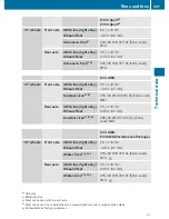 Preview for 359 page of Mercedes-Benz 2010 E 350 4MATIC Operator'S Manual