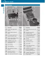 Предварительный просмотр 34 страницы Mercedes-Benz 2010 E-Class Coupe Operator'S Manual