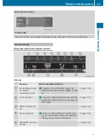 Предварительный просмотр 155 страницы Mercedes-Benz 2010 E-Class Coupe Operator'S Manual