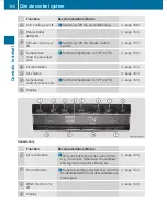 Предварительный просмотр 156 страницы Mercedes-Benz 2010 E-Class Coupe Operator'S Manual