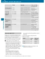 Предварительный просмотр 304 страницы Mercedes-Benz 2010 E-Class Coupe Operator'S Manual