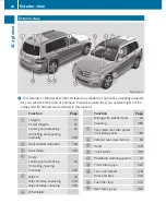 Preview for 28 page of Mercedes-Benz 2010 GLK 350 Operator'S Manual