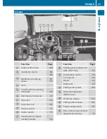 Preview for 29 page of Mercedes-Benz 2010 GLK 350 Operator'S Manual