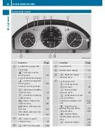 Preview for 30 page of Mercedes-Benz 2010 GLK 350 Operator'S Manual