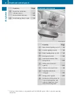 Preview for 34 page of Mercedes-Benz 2010 GLK 350 Operator'S Manual