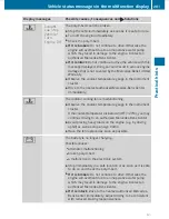 Preview for 283 page of Mercedes-Benz 2010 GLK 350 Operator'S Manual