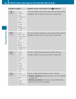 Preview for 286 page of Mercedes-Benz 2010 GLK 350 Operator'S Manual