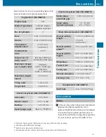 Preview for 333 page of Mercedes-Benz 2010 GLK 350 Operator'S Manual