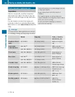 Preview for 336 page of Mercedes-Benz 2010 GLK 350 Operator'S Manual