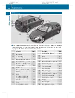 Предварительный просмотр 28 страницы Mercedes-Benz 2010 R-Class Operator'S Manual