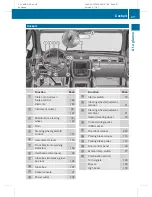 Предварительный просмотр 29 страницы Mercedes-Benz 2010 R-Class Operator'S Manual