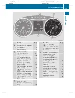 Предварительный просмотр 31 страницы Mercedes-Benz 2010 R-Class Operator'S Manual