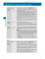 Предварительный просмотр 290 страницы Mercedes-Benz 2010 R-Class Operator'S Manual