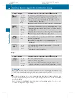 Предварительный просмотр 292 страницы Mercedes-Benz 2010 R-Class Operator'S Manual