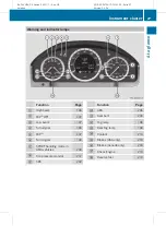 Предварительный просмотр 29 страницы Mercedes-Benz 2011 C 250 Operator'S Manual