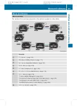 Предварительный просмотр 171 страницы Mercedes-Benz 2011 C 250 Operator'S Manual