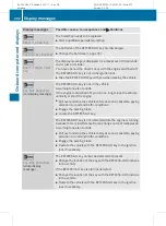 Предварительный просмотр 204 страницы Mercedes-Benz 2011 C 250 Operator'S Manual