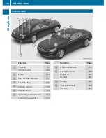 Preview for 32 page of Mercedes-Benz 2011 CL-Class Operator'S Manual