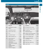 Preview for 33 page of Mercedes-Benz 2011 CL-Class Operator'S Manual