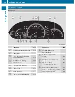 Preview for 34 page of Mercedes-Benz 2011 CL-Class Operator'S Manual