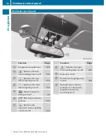 Preview for 38 page of Mercedes-Benz 2011 CL-Class Operator'S Manual