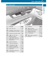 Preview for 39 page of Mercedes-Benz 2011 CL-Class Operator'S Manual