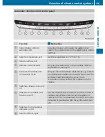 Preview for 259 page of Mercedes-Benz 2011 CL-Class Operator'S Manual