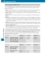 Preview for 452 page of Mercedes-Benz 2011 CL-Class Operator'S Manual