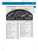 Preview for 31 page of Mercedes-Benz 2011 E-Class Sedan Operator'S Manual