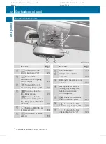 Preview for 34 page of Mercedes-Benz 2011 E-Class Sedan Operator'S Manual