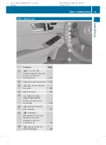 Preview for 35 page of Mercedes-Benz 2011 E-Class Sedan Operator'S Manual