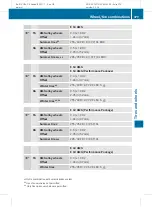 Preview for 381 page of Mercedes-Benz 2011 E-Class Sedan Operator'S Manual