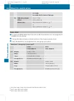 Preview for 382 page of Mercedes-Benz 2011 E-Class Sedan Operator'S Manual