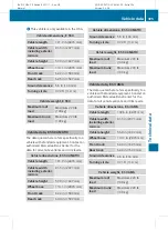 Preview for 397 page of Mercedes-Benz 2011 E-Class Sedan Operator'S Manual