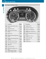 Preview for 34 page of Mercedes-Benz 2012 A-Class Owner'S Manual