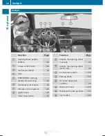 Preview for 30 page of Mercedes-Benz 2012C-Class Sedan Operator'S Manual