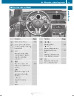 Preview for 33 page of Mercedes-Benz 2012C-Class Sedan Operator'S Manual