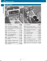 Preview for 34 page of Mercedes-Benz 2012C-Class Sedan Operator'S Manual